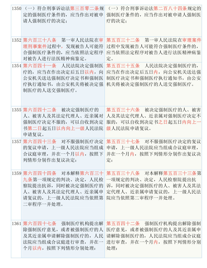 2025天天彩全年免费资料|实用释义解释落实