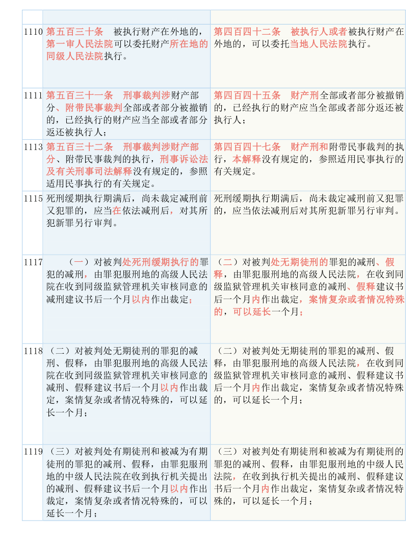 新澳门今晚9点30分开奖结果|实用释义解释落实