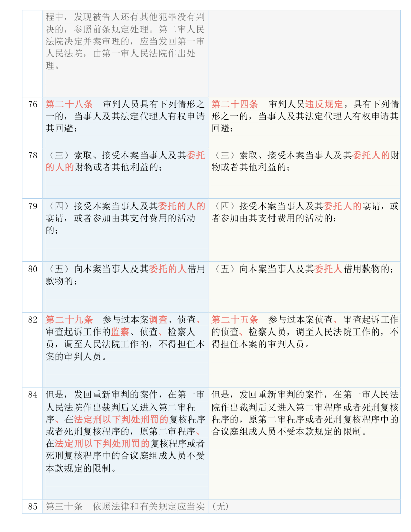 新澳今晚特马上9点30|实用释义解释落实