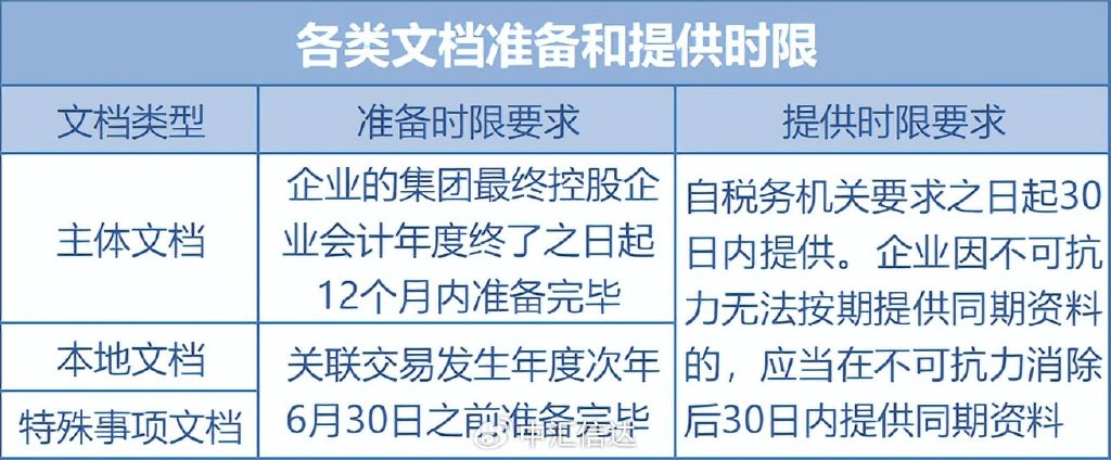 2025年正版资料免费大全中特|实用释义解释落实