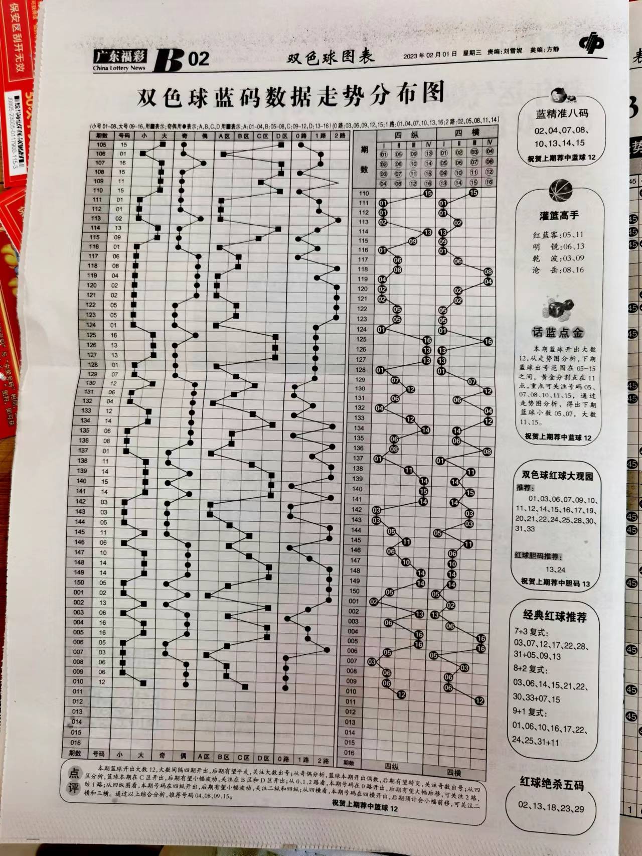 新澳天天开奖资料大全最新100期|全面释义解释落实