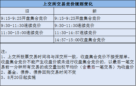 2025澳门天天开好彩大全53期|实用释义解释落实