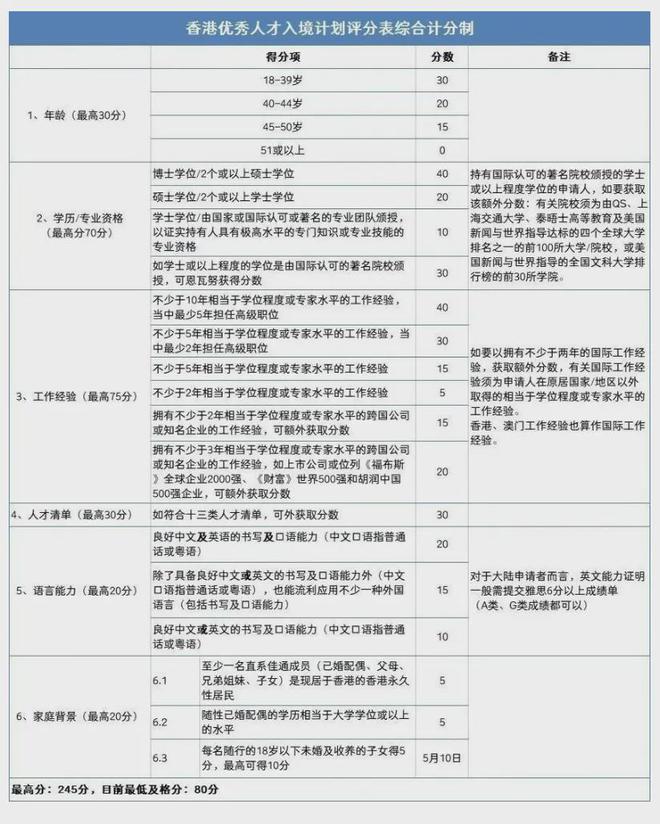 2024年香港资料免费大全|精选解析解释落实