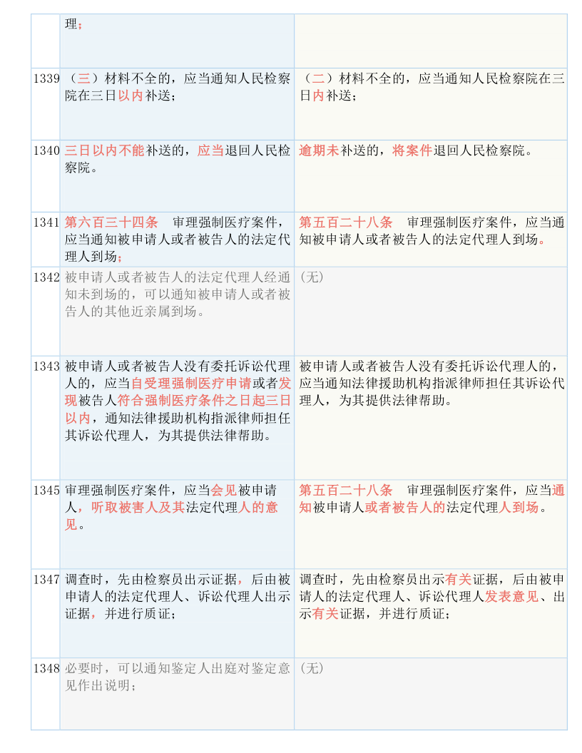 2025年天天彩免费资料大全|实用释义解释落实