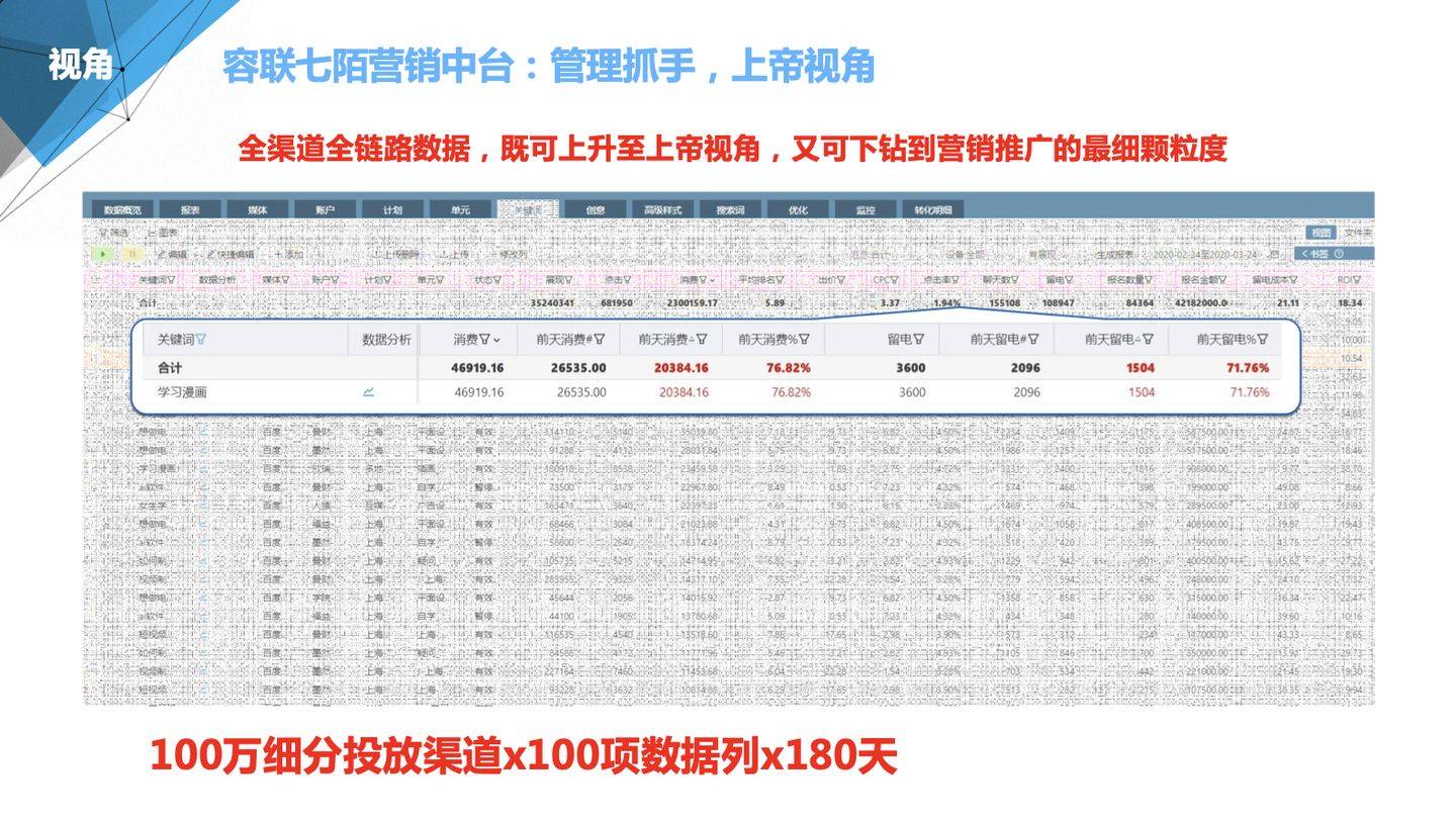 澳门管家婆100%精准|全面释义解释落实