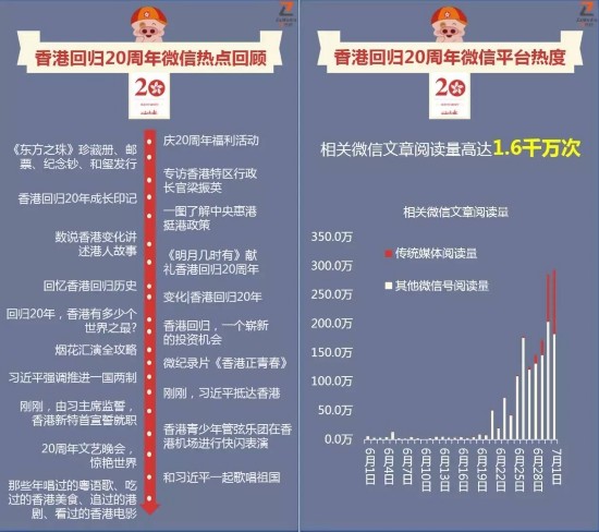 香港资料大全正版资料2024年免费|全面释义解释落实