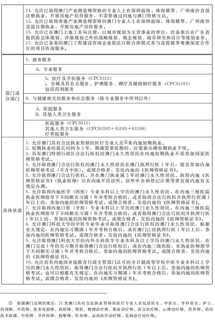 澳门内部资料精准公开|实用释义解释落实