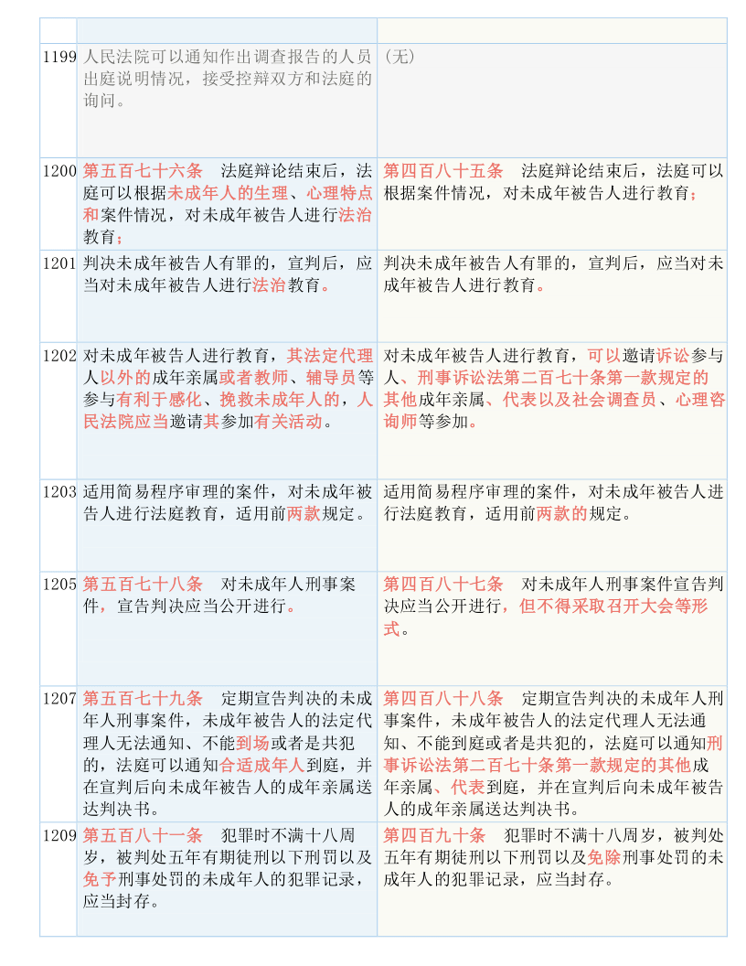 今晚必出三肖|实用释义解释落实