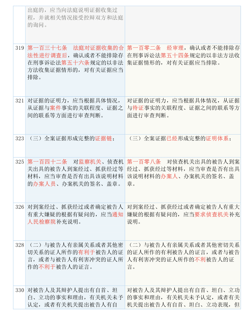 新澳天天开奖资料大全下载安装|实用释义解释落实