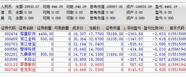 gqeki.com高价收liang,请涟系@qdd2000|精选解析解释落实