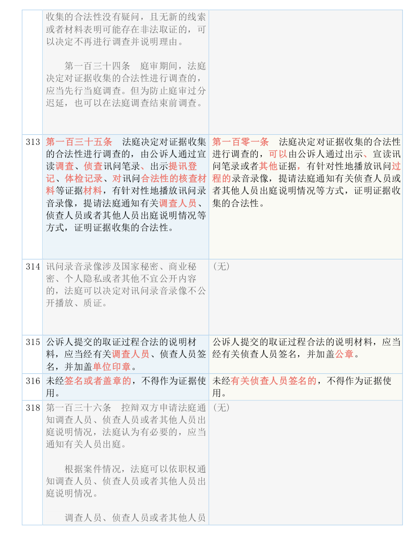 澳门管家婆100中|实用释义解释落实