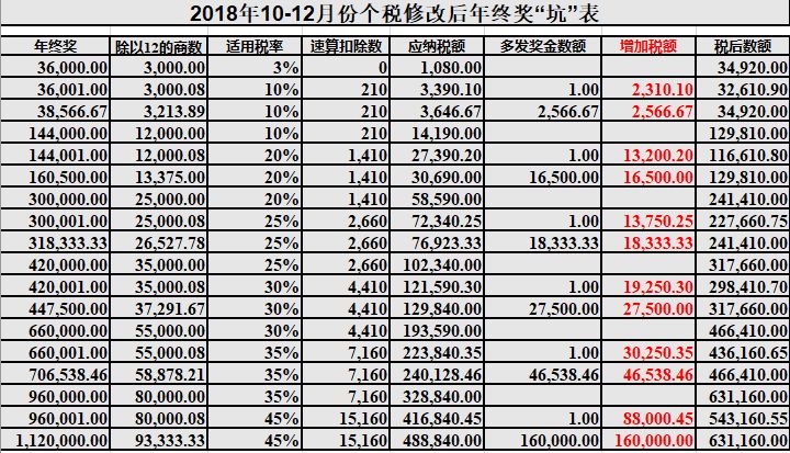 2025天天彩资料大全免费|全面释义解释落实